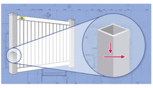 - fence building in North Dakota