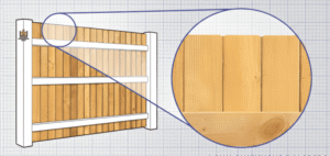 - fence building in North Dakota