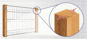 - fence building in North Dakota