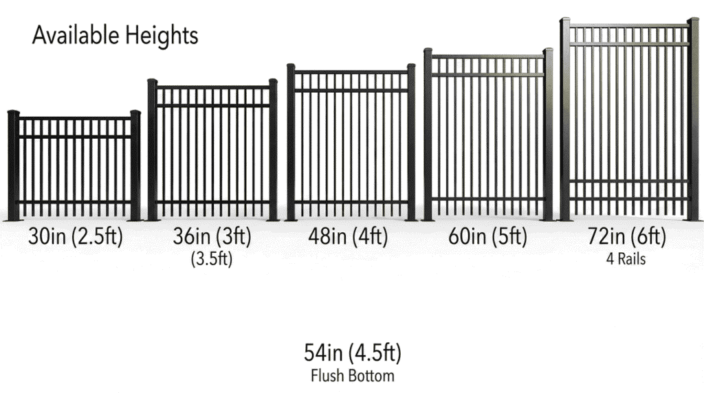 - fence building in North Dakota