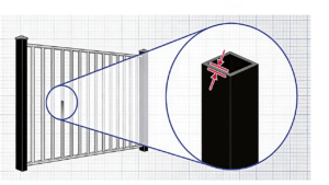 - fence building in North Dakota